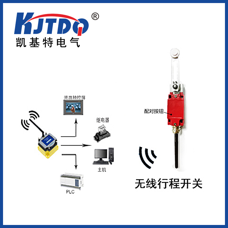 凱基特 無線行程傳感器